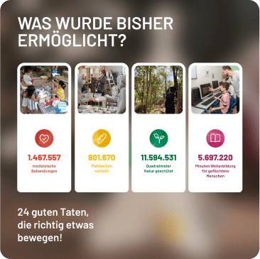Infografik zu 24 guten Taten: Behandlungen, Mahlzeiten, Naturschutz und Bildungsminuten in Zahlen.